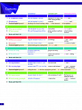 English File: Beginner