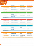 English File: Upper-Intermediate